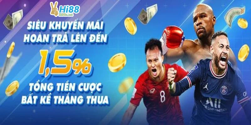 Chính sách hoàn trả Hi88